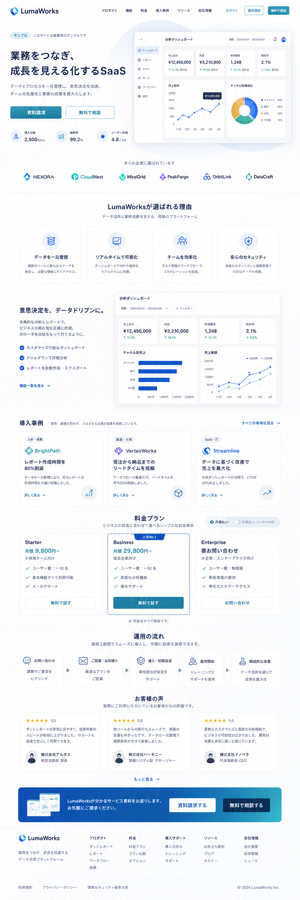 BtoB SaaSサイトの縦長デザインサンプル
