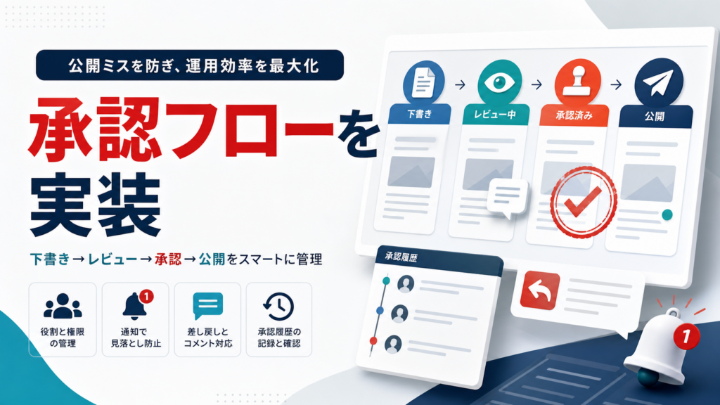 WordPress承認フローを実装する方法|公開前レビュー・通知・差し戻しの設計のアイキャッチ画像。WordPressの機能追加、既存プラグインで詰まった悩み、カスタム開発を表すビジュアル。