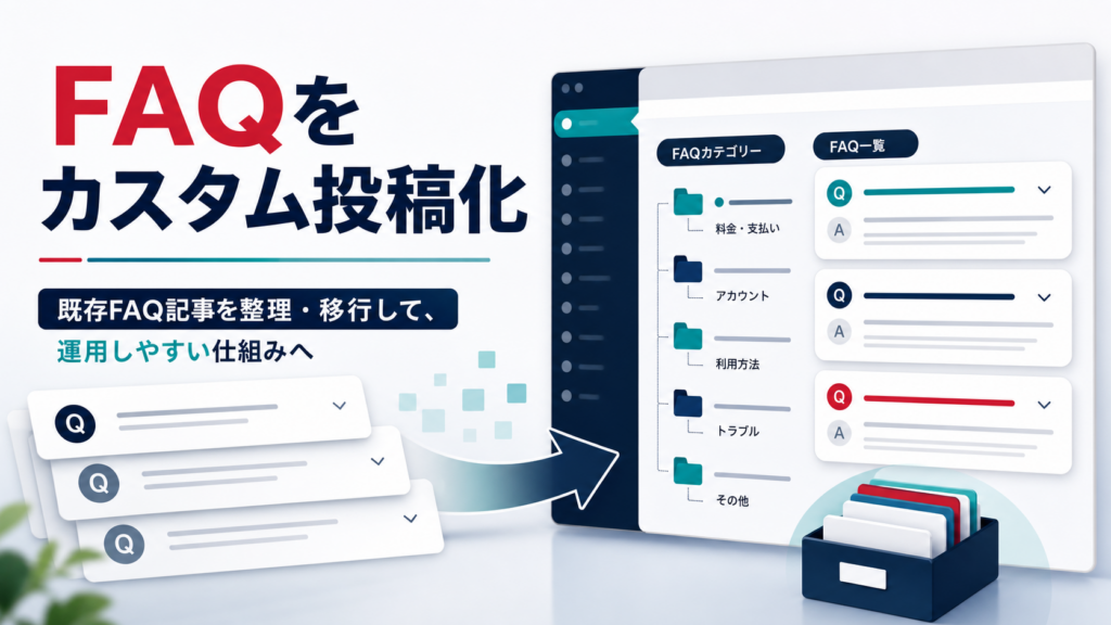 WordPressでFAQをカスタム投稿化する方法|既存記事の移行とカテゴリー設計のアイキャッチ画像。WordPressの機能追加、既存プラグインで詰まった悩み、カスタム開発を表すビジュアル。