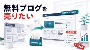 無料ブログの記事をWordPressへ移して売却準備をする流れを表したアイキャッチ画像