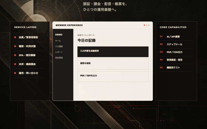 Laravel会員制・AI連携Webサービス開発