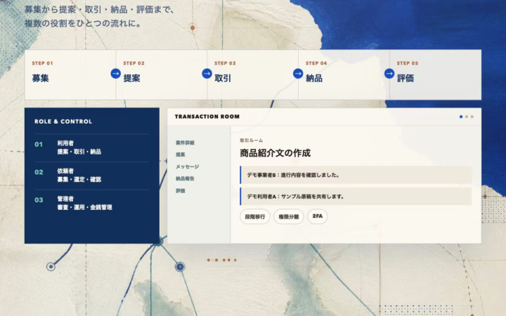 Laravel案件・取引管理Webサービス再構築