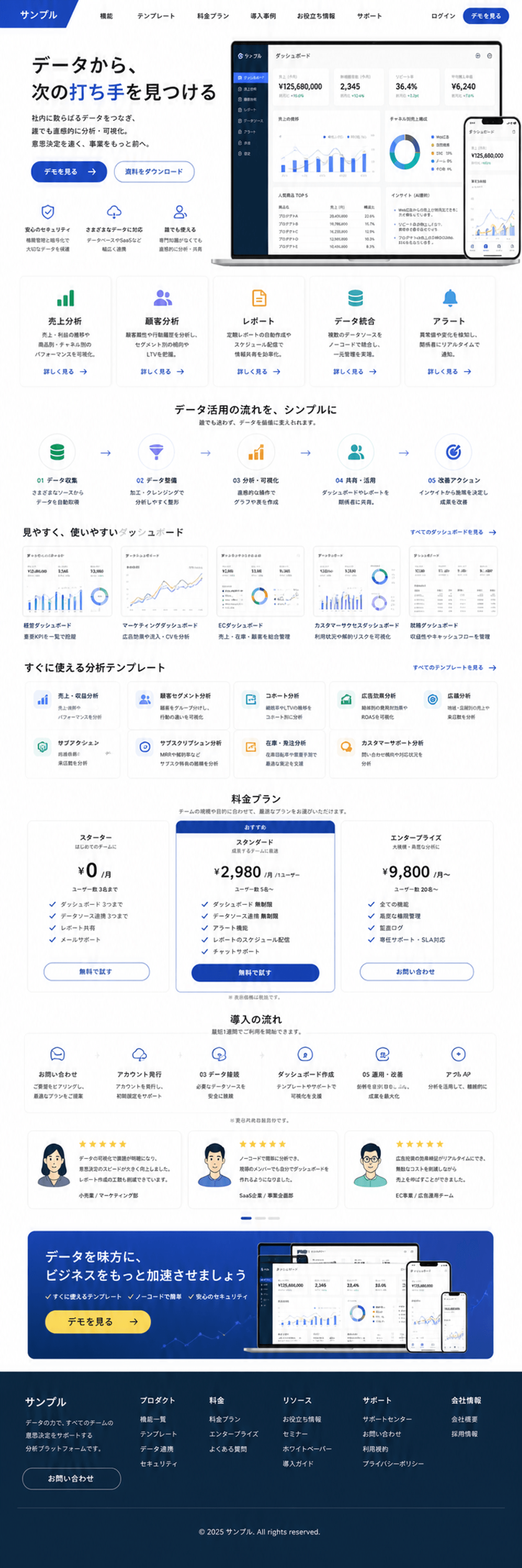 ダッシュボード価値が伝わるデータ分析SaaSサイト