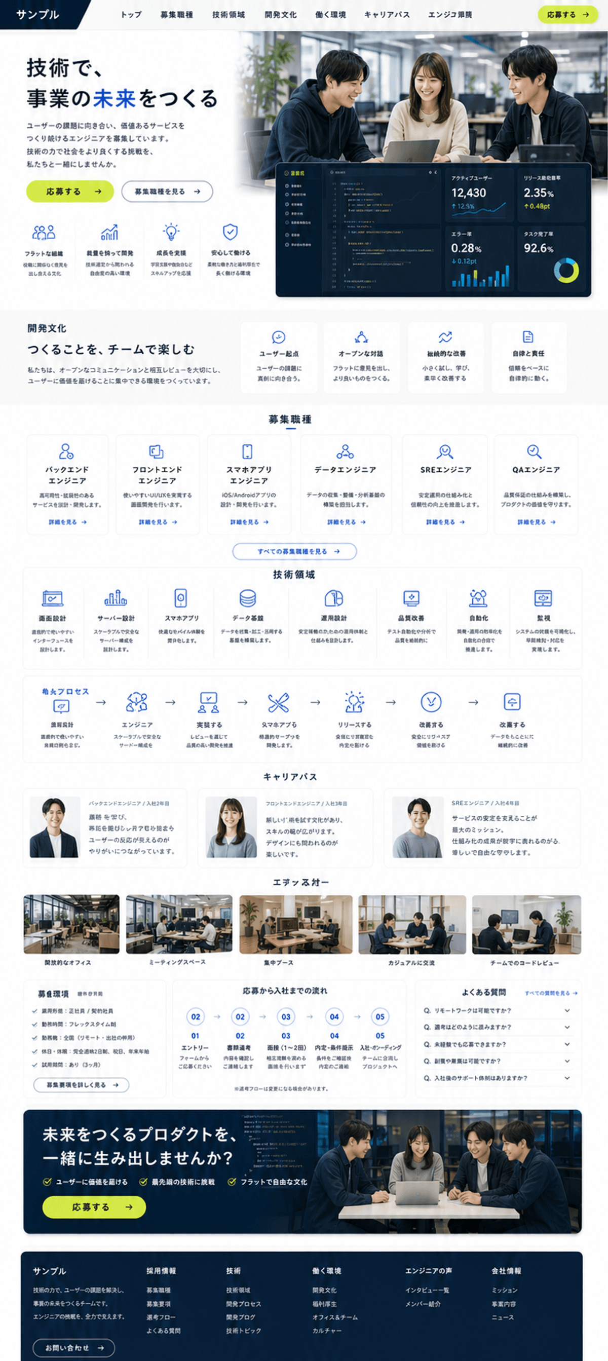 技術者に刺さるエンジニア採用サイト