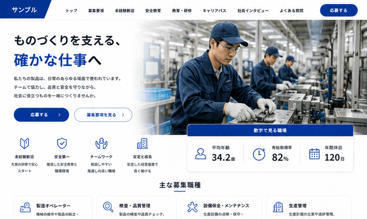 安定感を伝える工場採用サイト