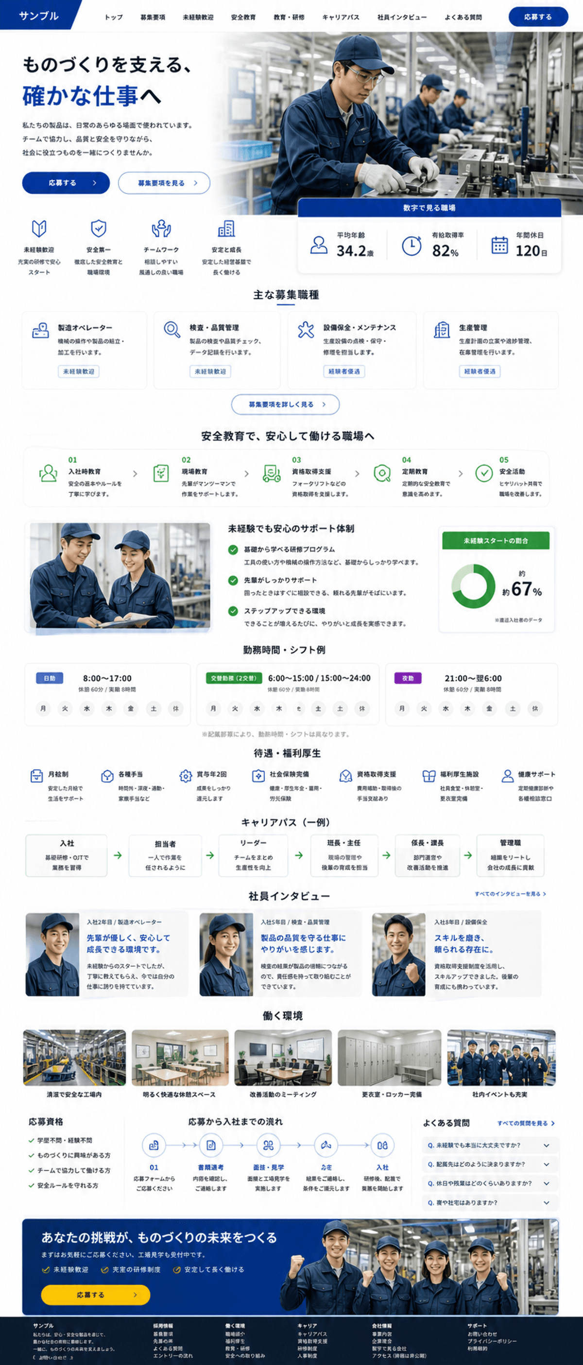 安定感を伝える工場採用サイト