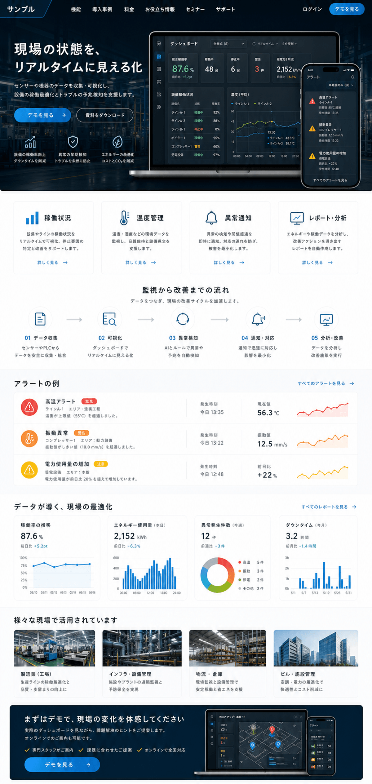 設備管理を可視化するIoTダッシュボードサイト