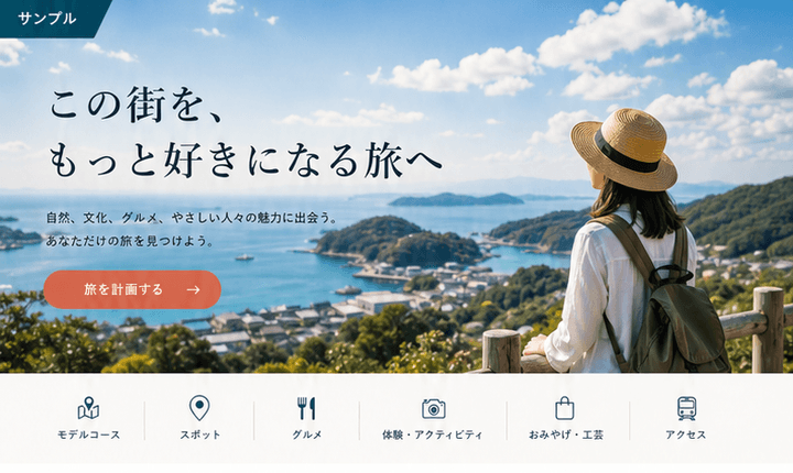回遊したくなる地域観光サイト