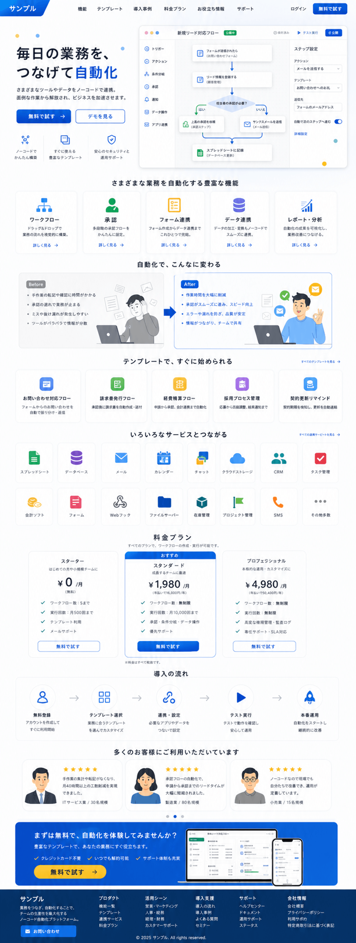 業務改善相談につながるノーコード自動化LP