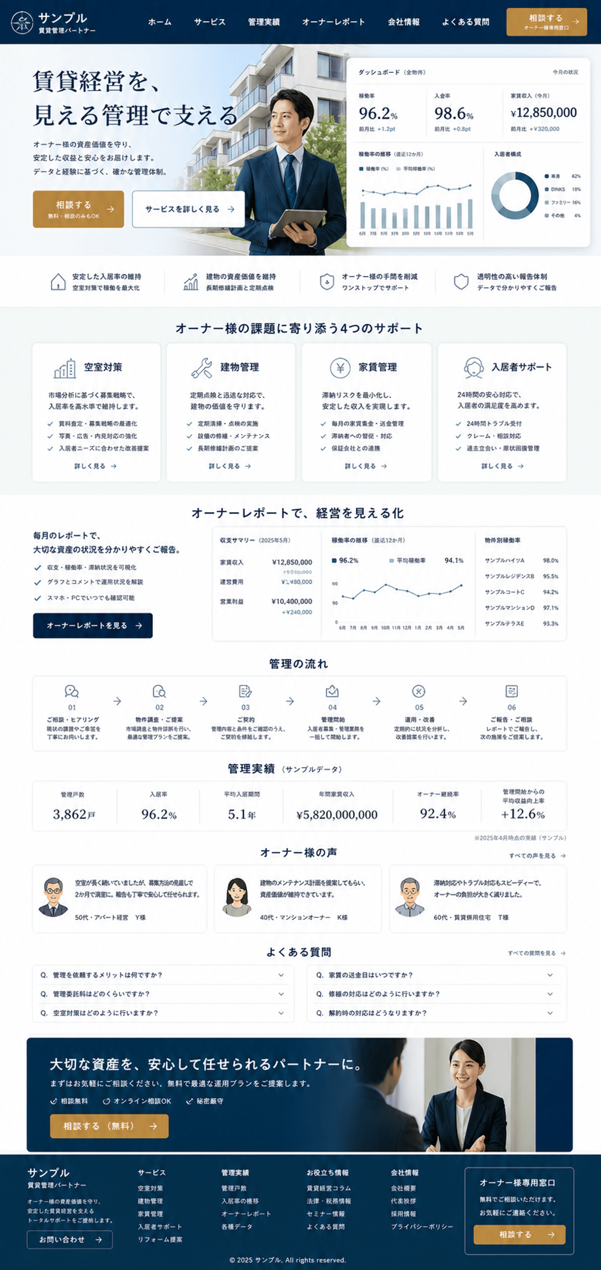 オーナー相談を増やす不動産管理会社サイト