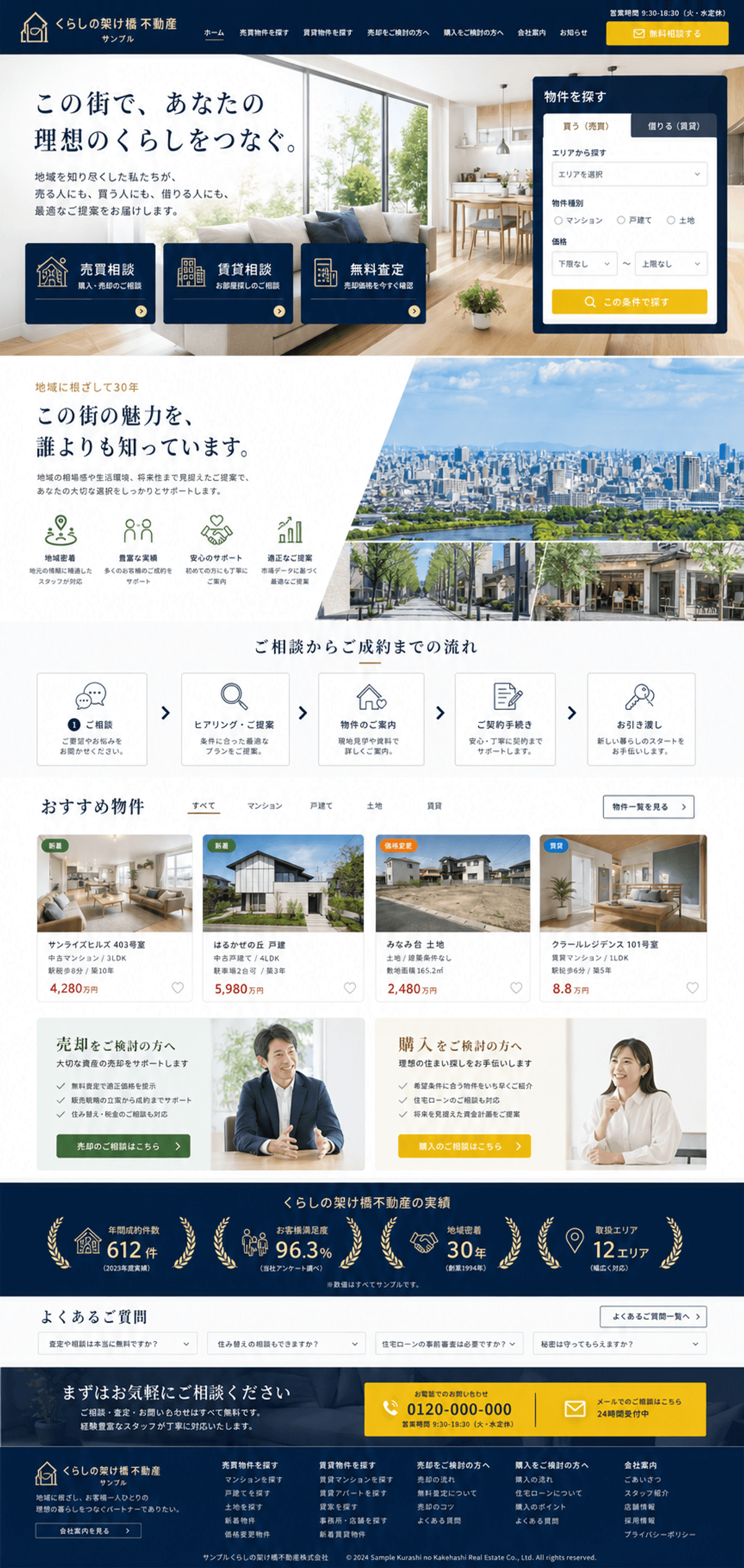 物件相談につながる不動産仲介サイト