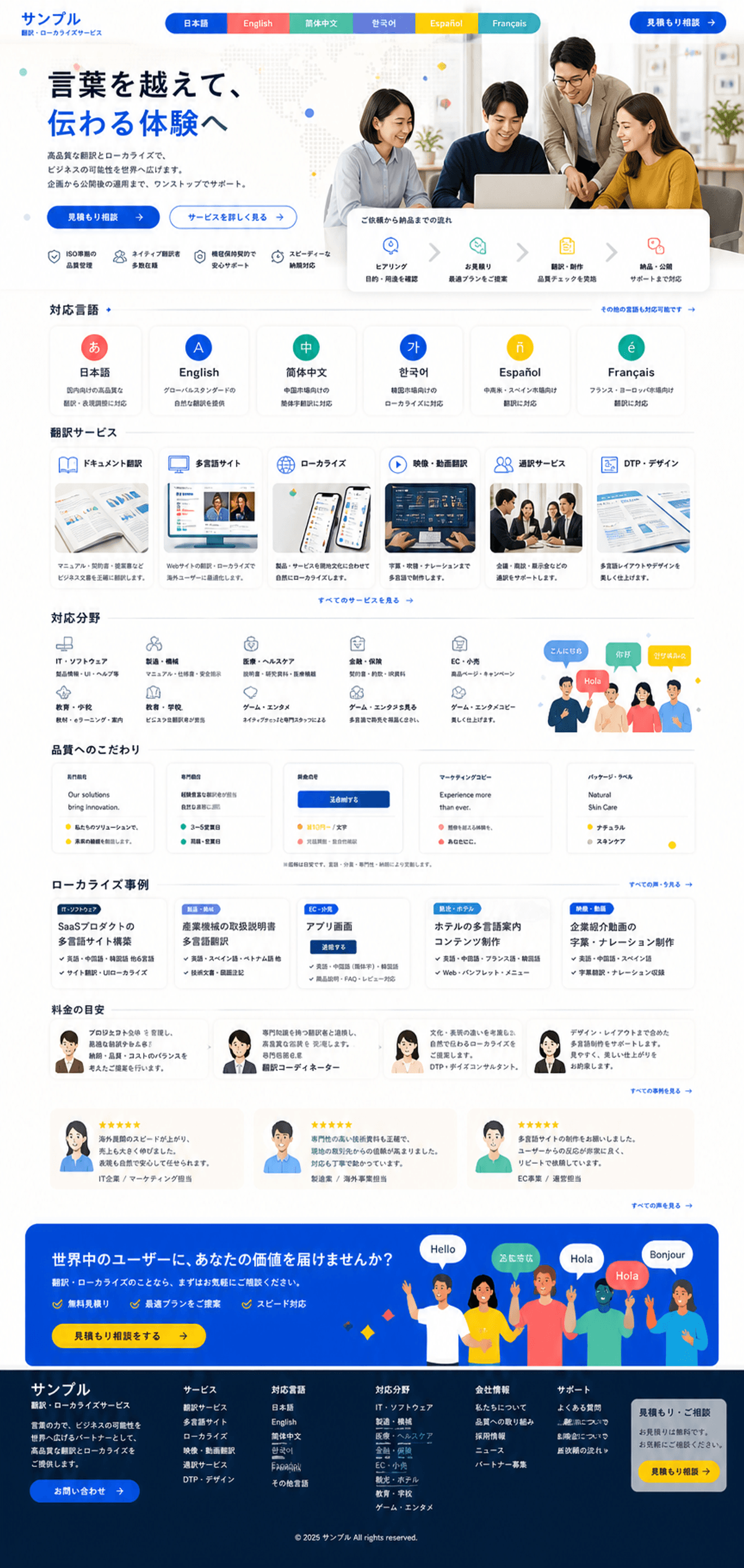 専門分野別に相談できる翻訳会社サイト